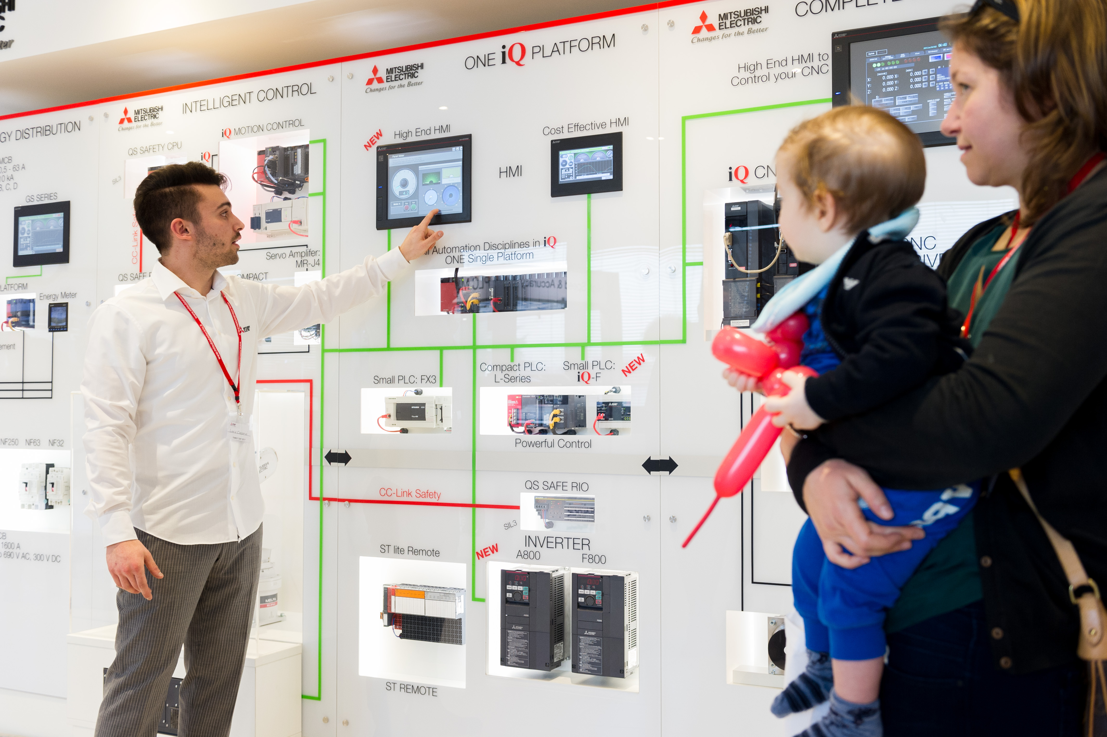 Mitsubishi Electric Family Day-7